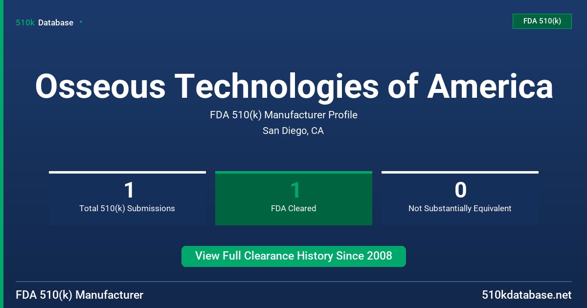 Osseous Technologies of America FDA 510(k) Manufacturer Profile