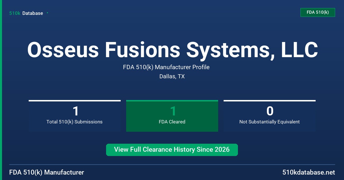 Osseus Fusions Systems, LLC FDA 510(k) Manufacturer Profile