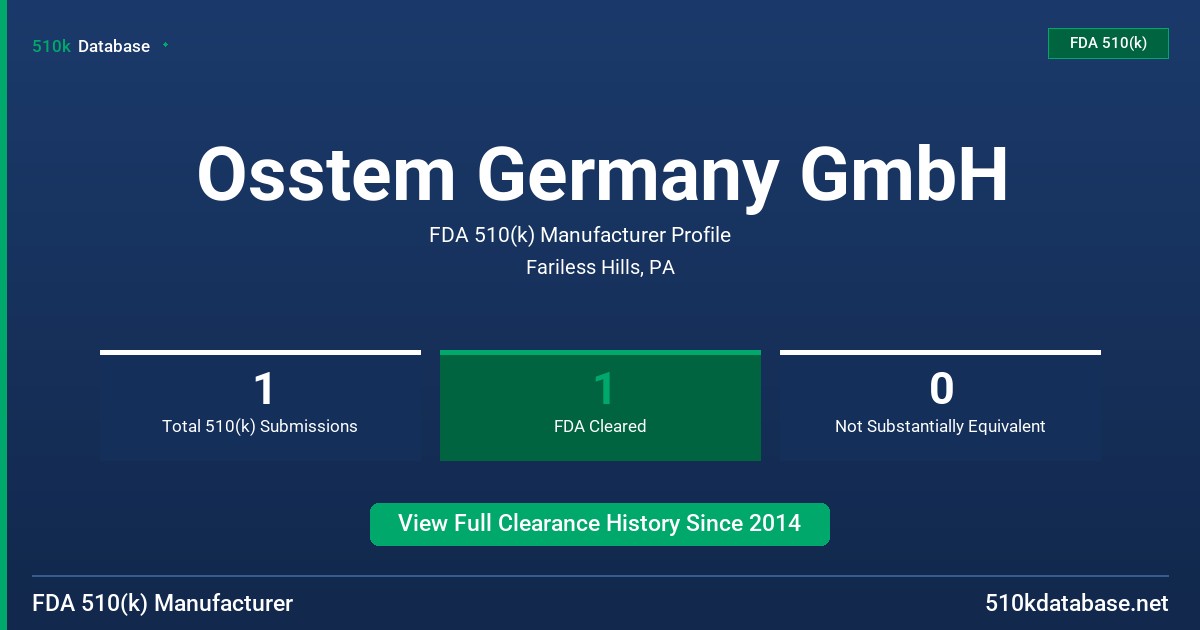Osstem Germany GmbH FDA 510(k) Manufacturer Profile