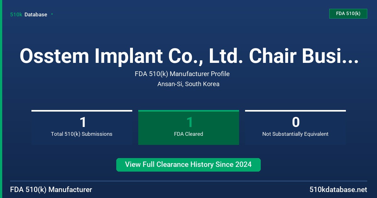 Osstem Implant Co., Ltd. Chair Business FDA 510(k) Manufacturer Profile