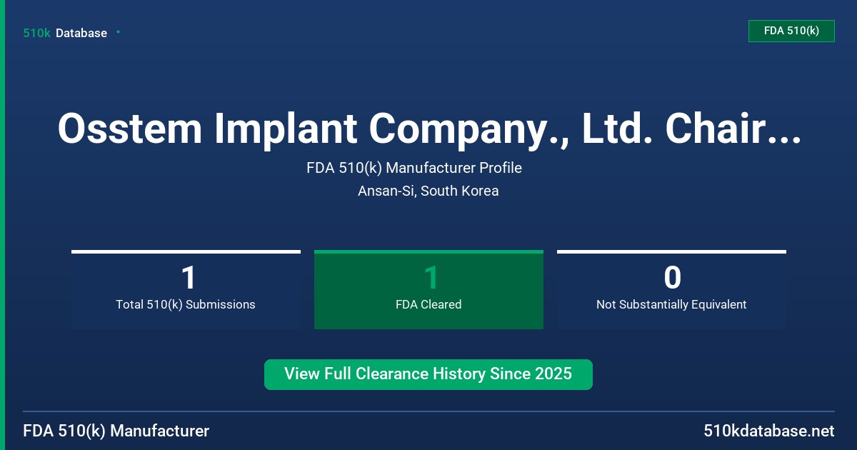Osstem Implant Company., Ltd. Chair Business FDA 510(k) Manufacturer Profile