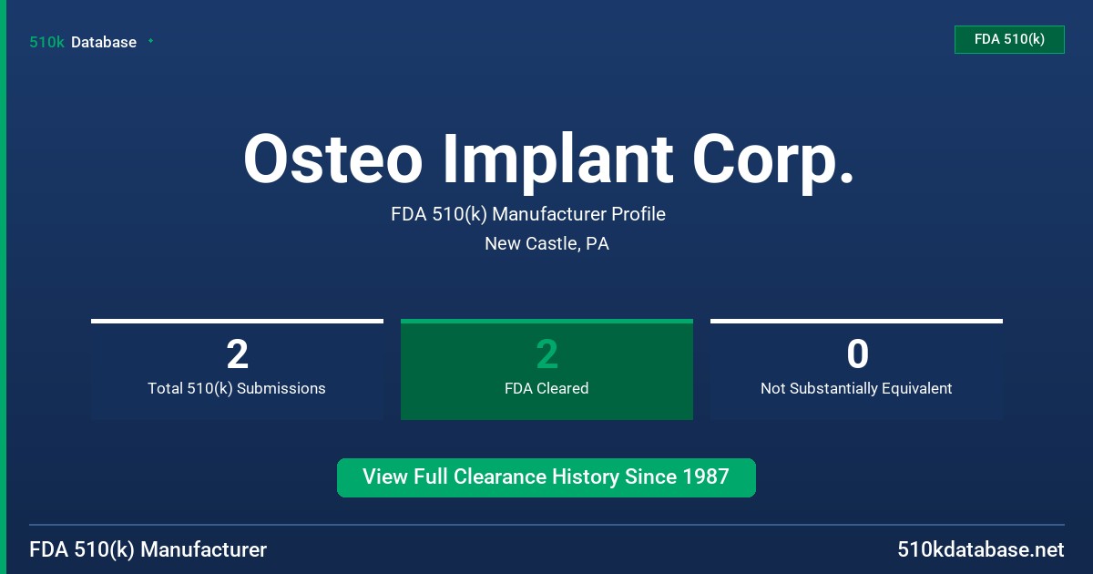 Osteo Implant Corp. FDA 510(k) Manufacturer Profile