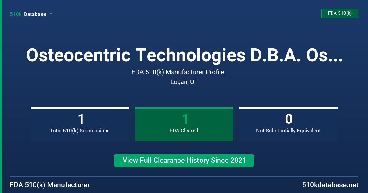 Osteocentric Technologies D.B.A. Osteocentric Trauma FDA 510(k) Manufacturer Profile