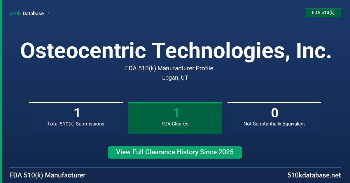 Osteocentric Technologies, Inc. FDA 510(k) Manufacturer Profile
