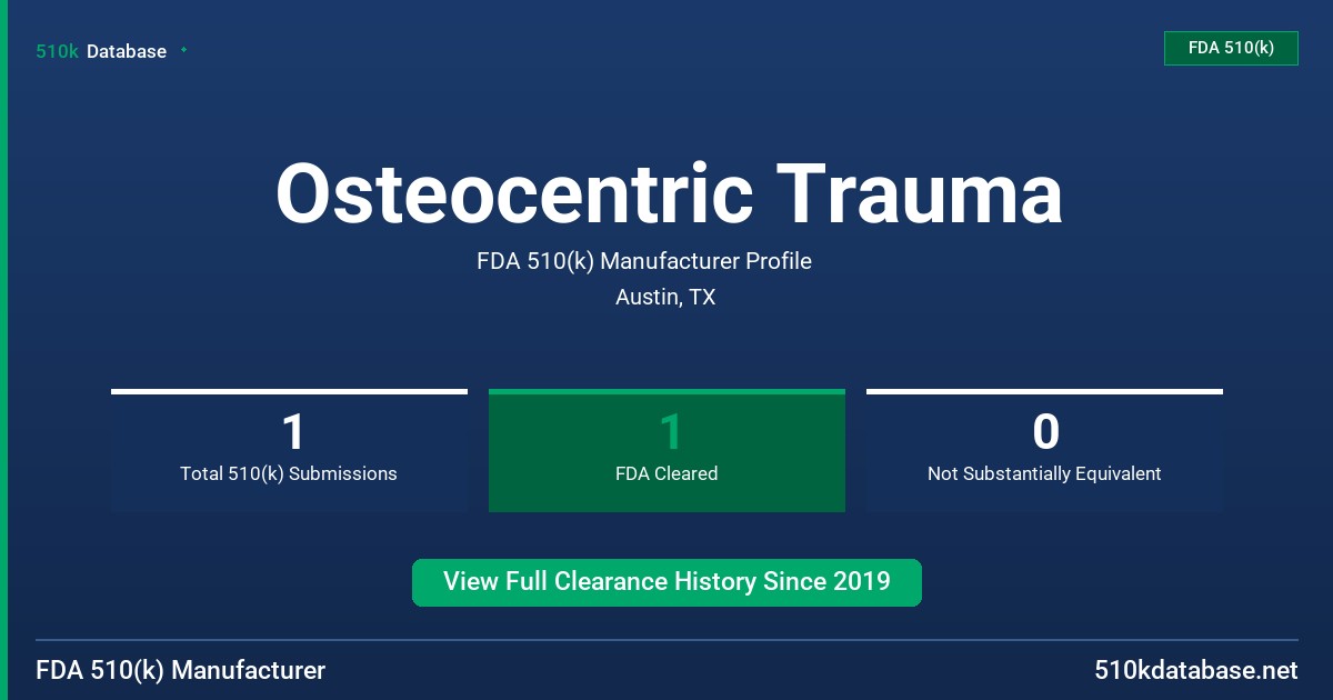 Osteocentric Trauma FDA 510(k) Manufacturer Profile