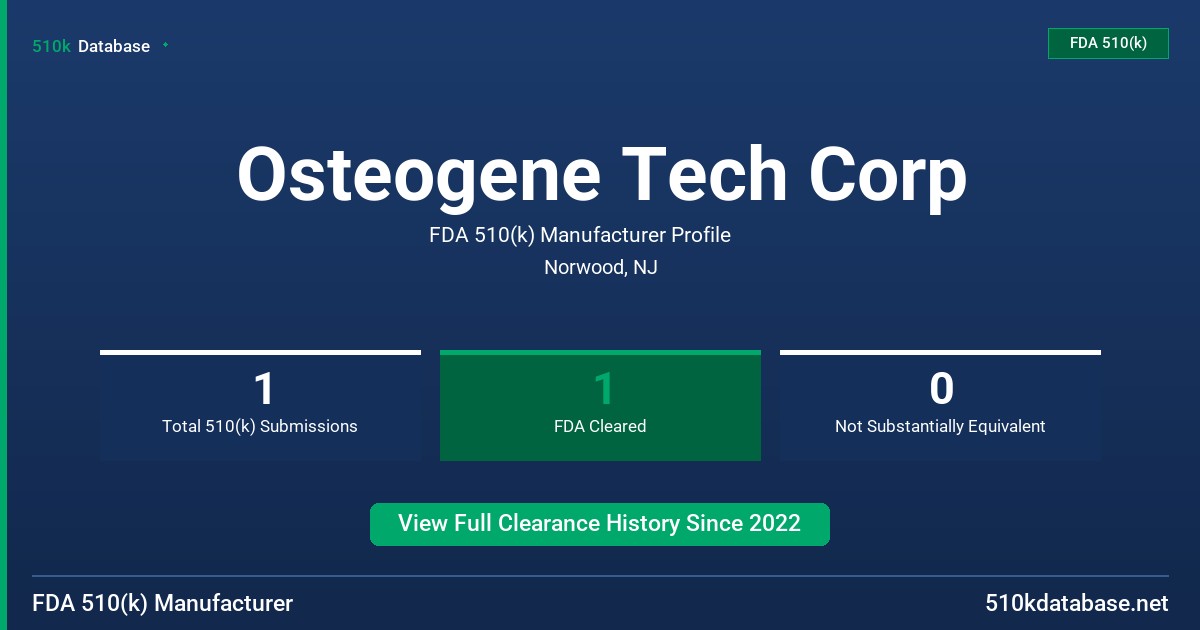 Osteogene Tech Corp FDA 510(k) Manufacturer Profile
