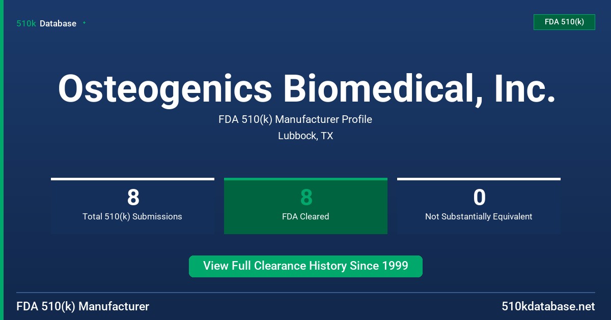 Osteogenics Biomedical, Inc. FDA 510(k) Manufacturer Profile