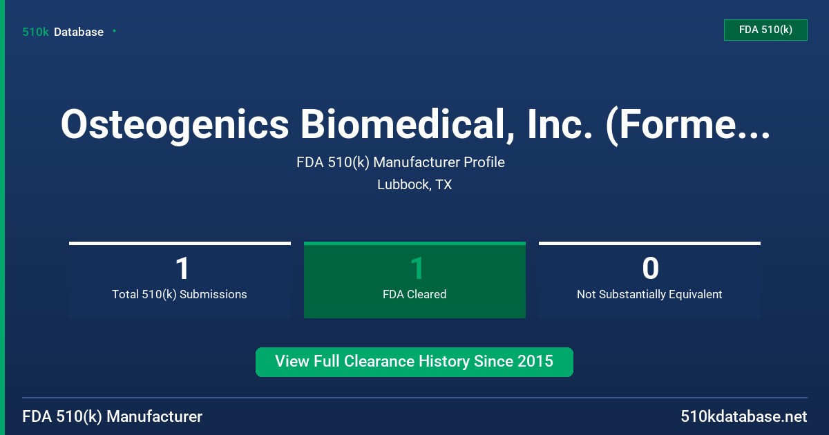 Osteogenics Biomedical, Inc. (Formerly Obi Biologi FDA 510(k) Manufacturer Profile