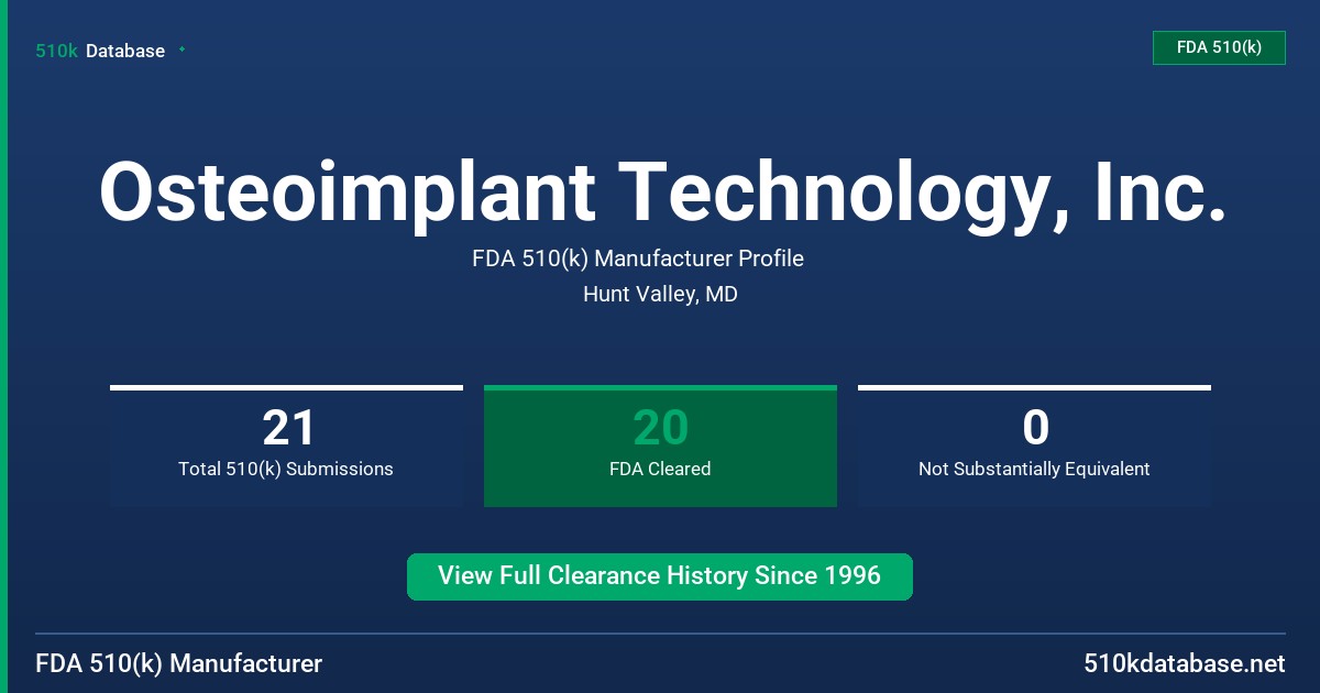 Osteoimplant Technology, Inc. FDA 510(k) Manufacturer Profile