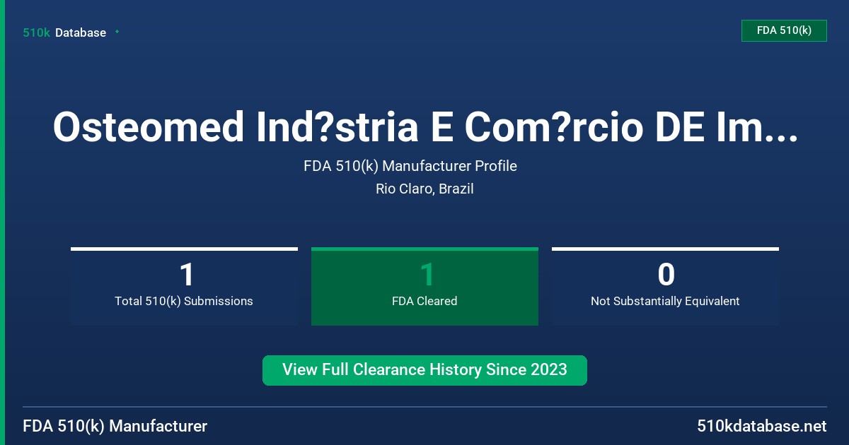 Osteomed Ind?stria E Com?rcio DE Implantes Ltda FDA 510(k) Manufacturer Profile