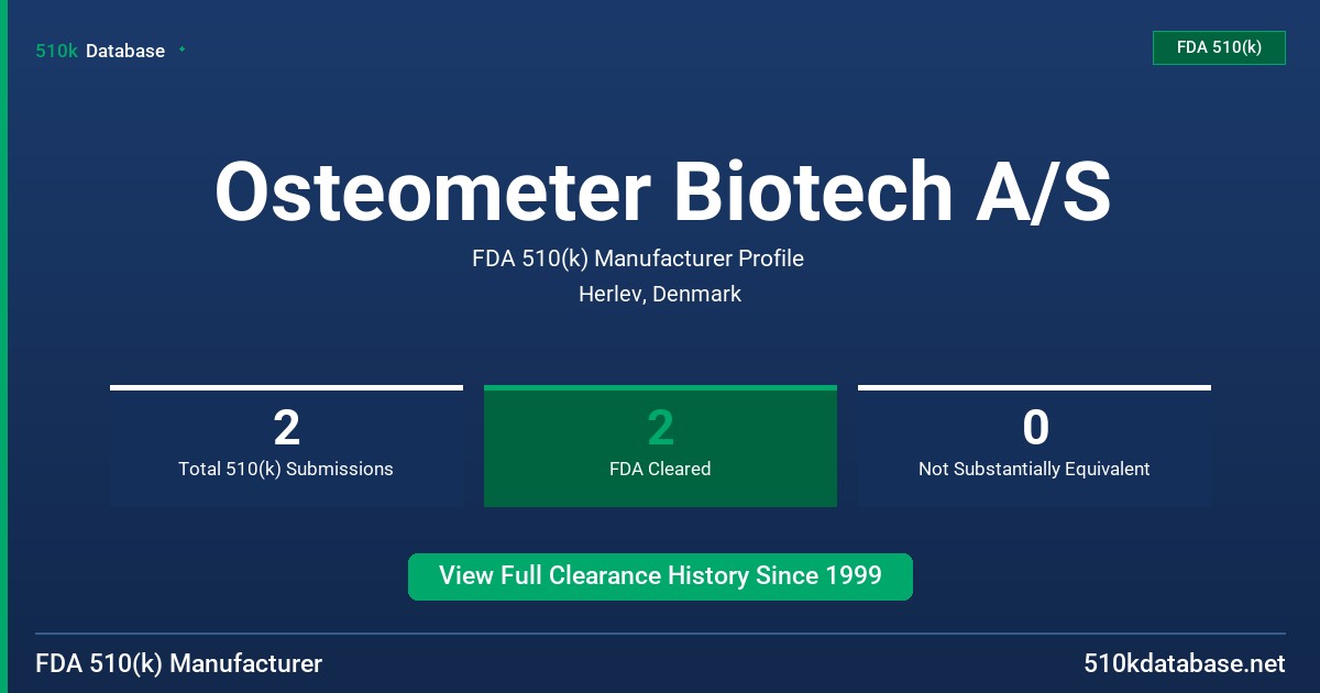 Osteometer Biotech A/S FDA 510(k) Manufacturer Profile