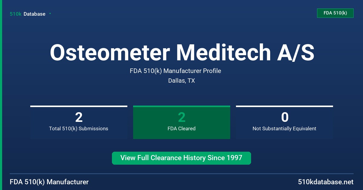 Osteometer Meditech A/S FDA 510(k) Manufacturer Profile