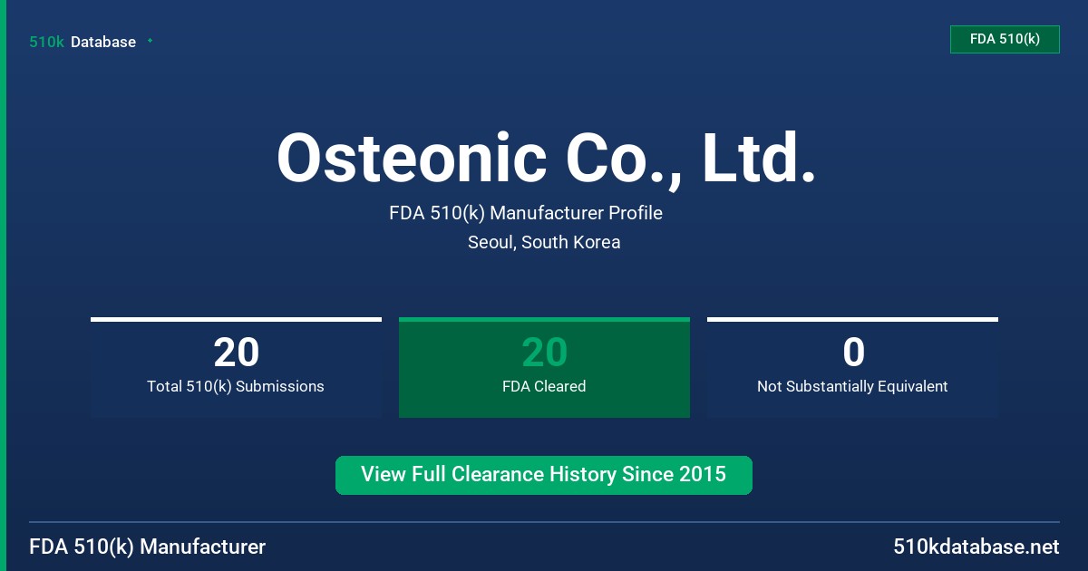 Osteonic Co., Ltd. FDA 510(k) Manufacturer Profile