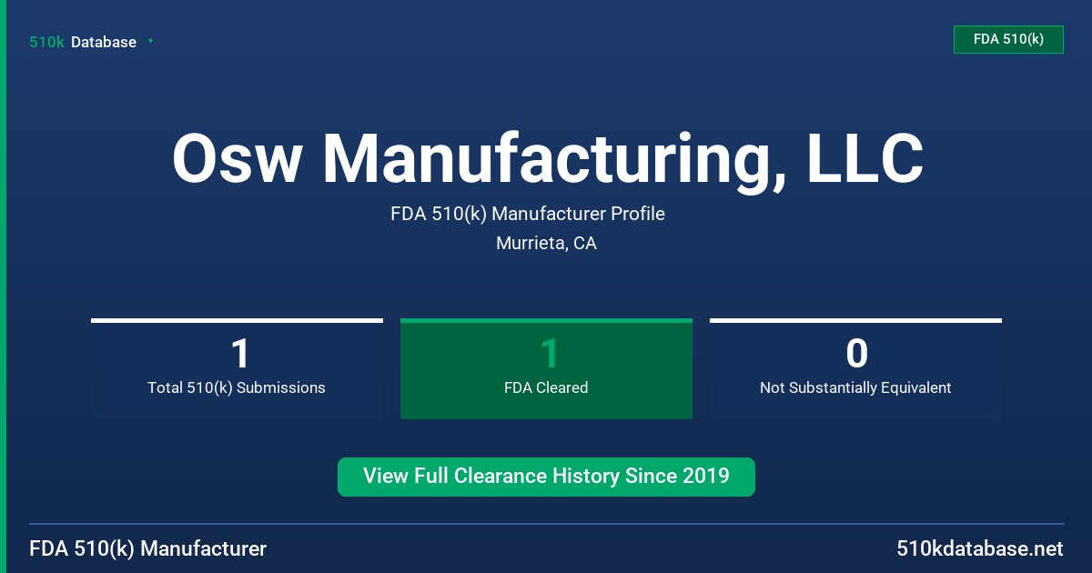 Osw Manufacturing, LLC FDA 510(k) Manufacturer Profile