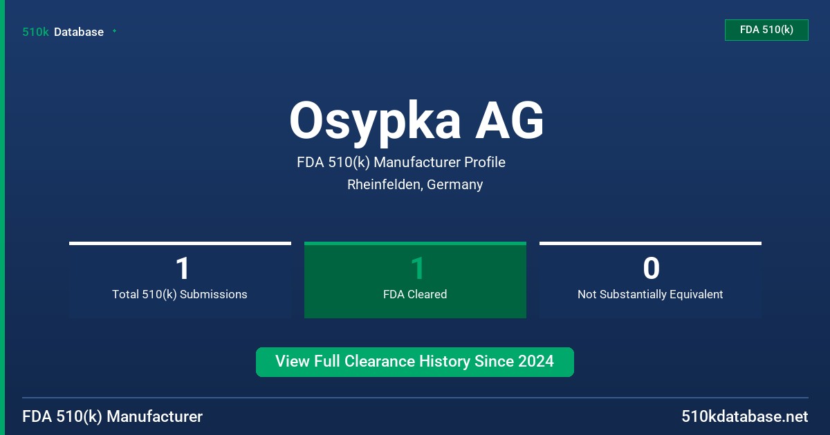 Osypka AG FDA 510(k) Manufacturer Profile