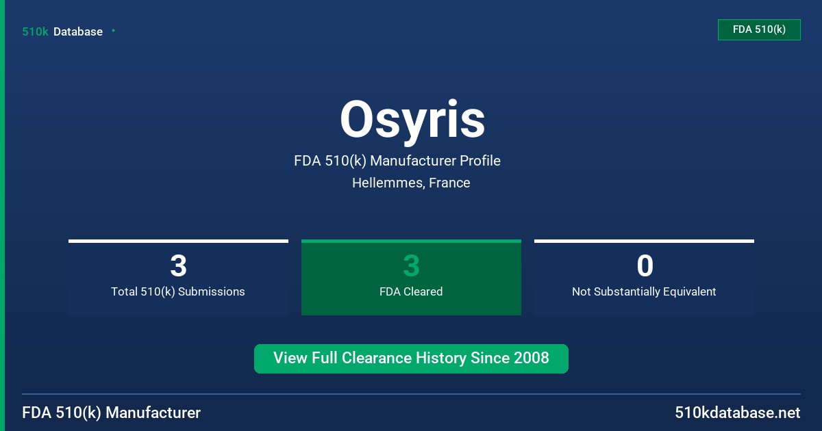 Osyris FDA 510(k) Manufacturer Profile