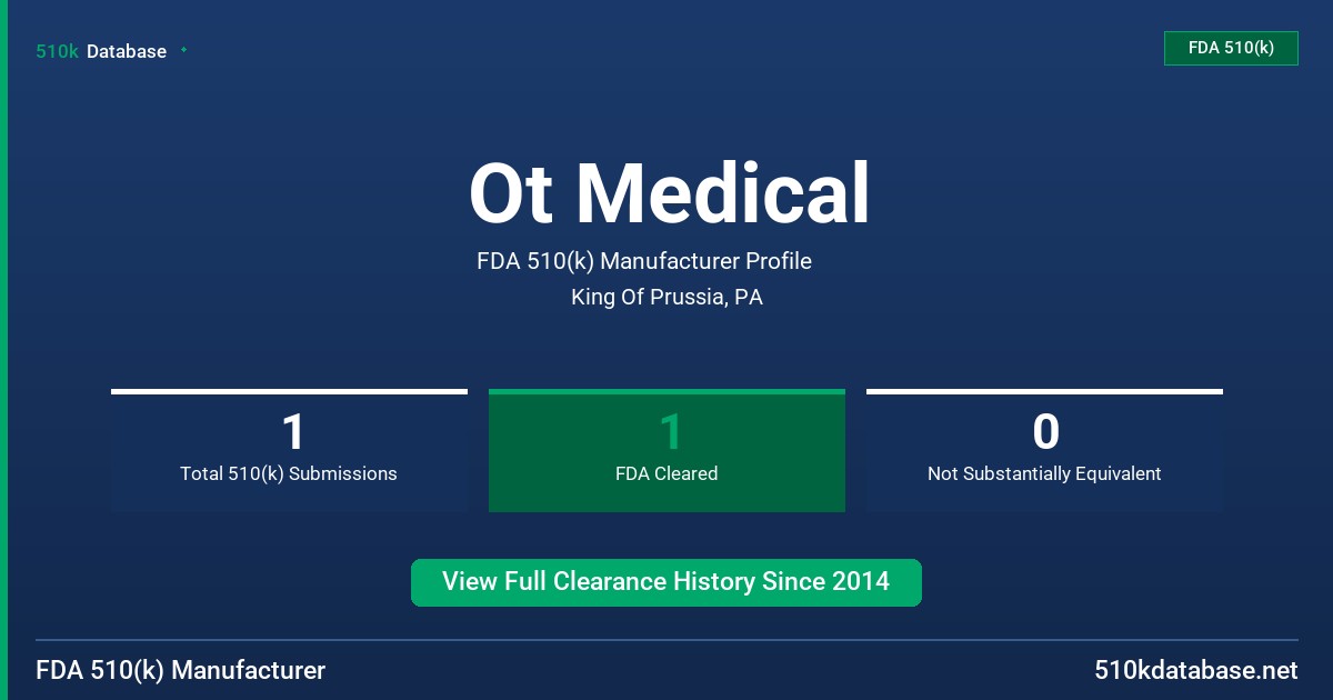 Ot Medical FDA 510(k) Manufacturer Profile