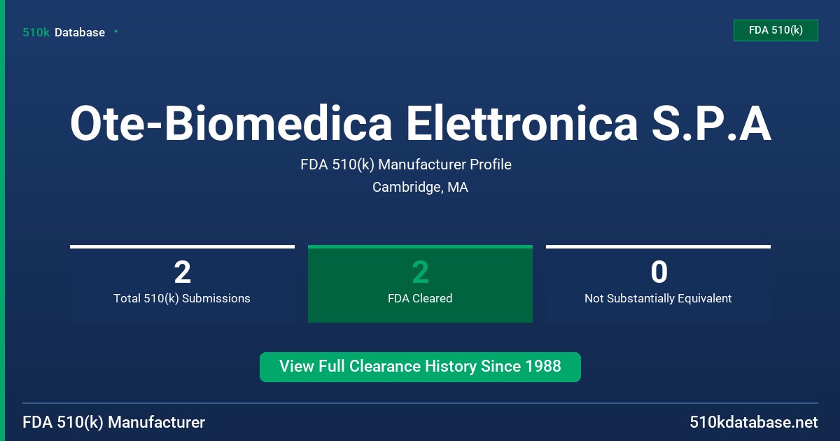 Ote-Biomedica Elettronica S.P.A FDA 510(k) Manufacturer Profile