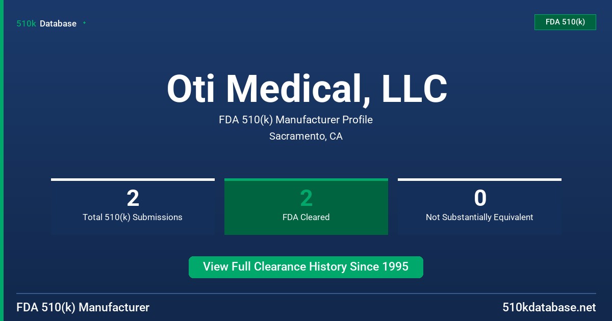 Oti Medical, LLC FDA 510(k) Manufacturer Profile