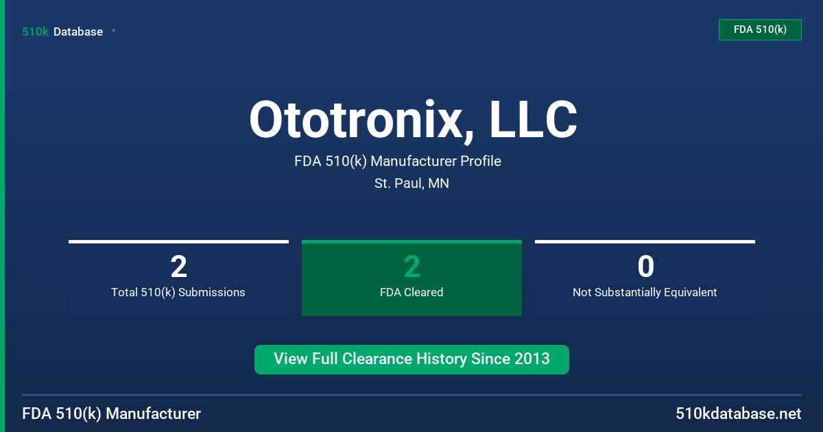 Ototronix, LLC FDA 510(k) Manufacturer Profile