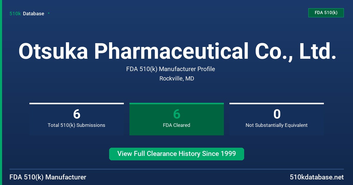 Otsuka Pharmaceutical Co., Ltd. FDA 510(k) Manufacturer Profile