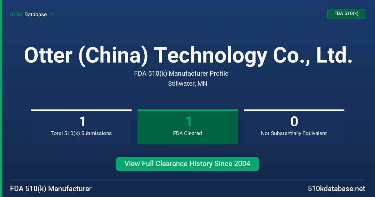 Otter (China) Technology Co., Ltd. FDA 510(k) Manufacturer Profile