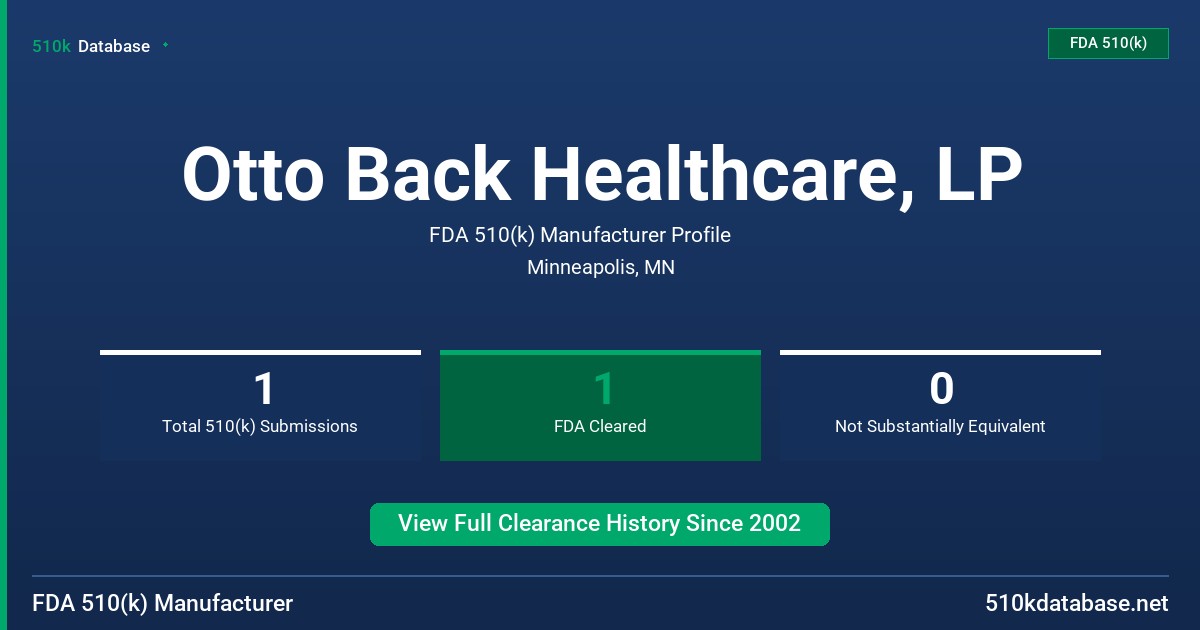 Otto Back Healthcare, LP FDA 510(k) Manufacturer Profile