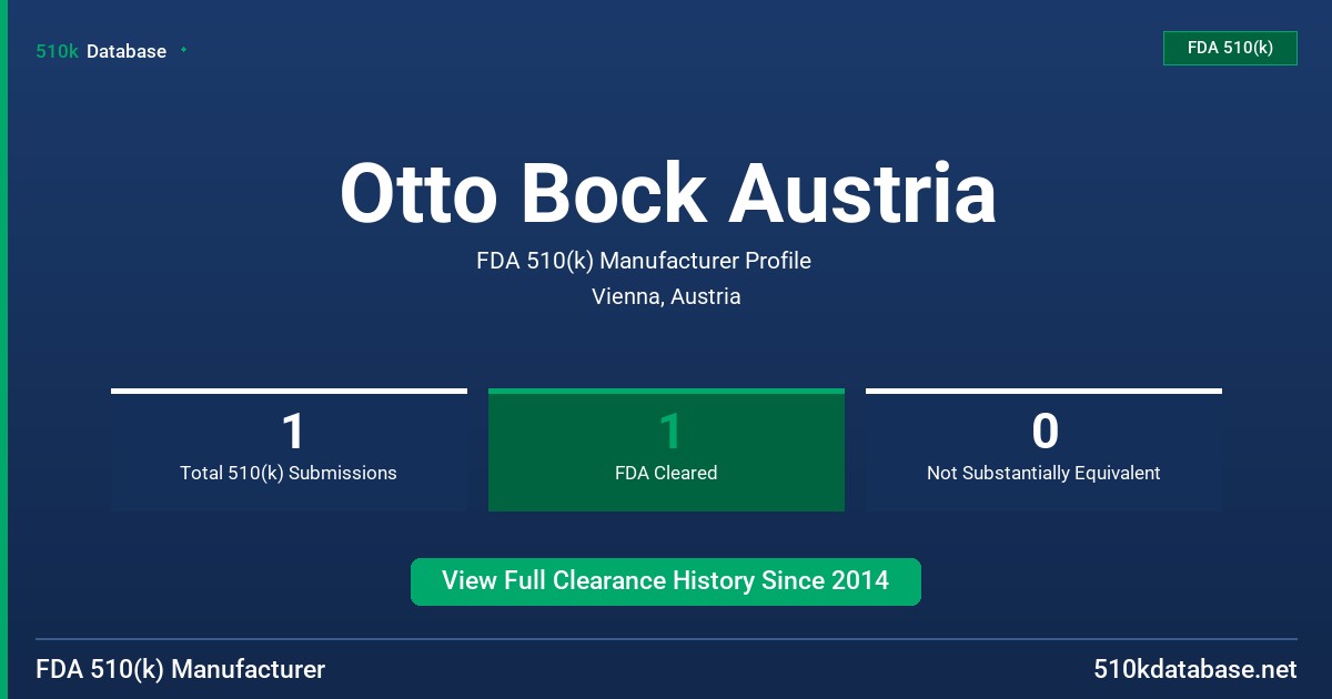 Otto Bock Austria FDA 510(k) Manufacturer Profile