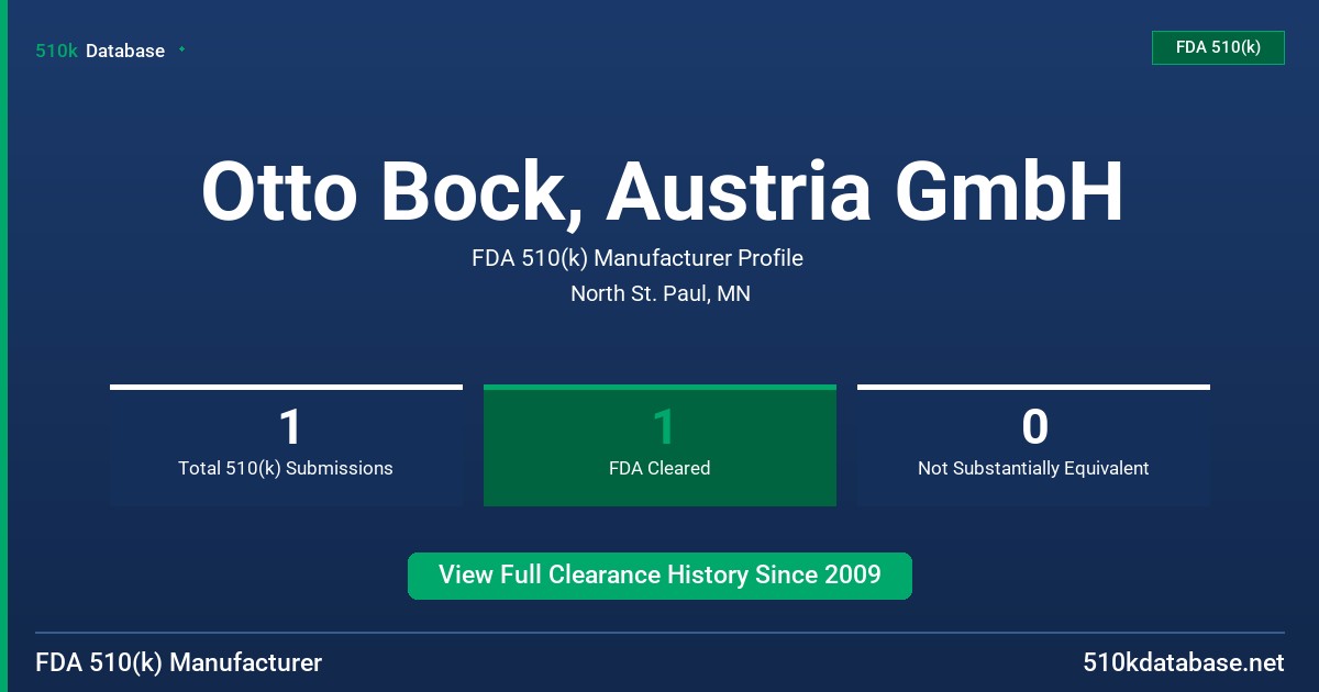Otto Bock, Austria GmbH FDA 510(k) Manufacturer Profile