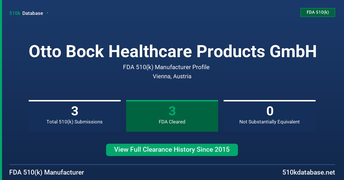 Otto Bock Healthcare Products GmbH FDA 510(k) Manufacturer Profile