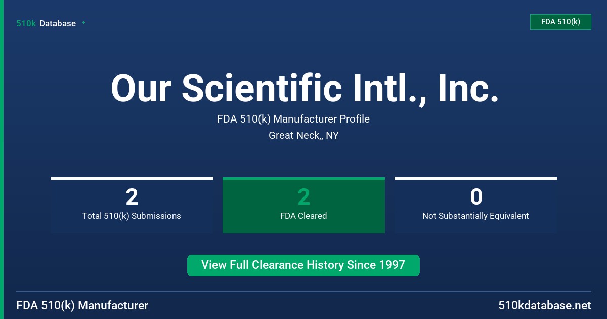 Our Scientific Intl., Inc. FDA 510(k) Manufacturer Profile