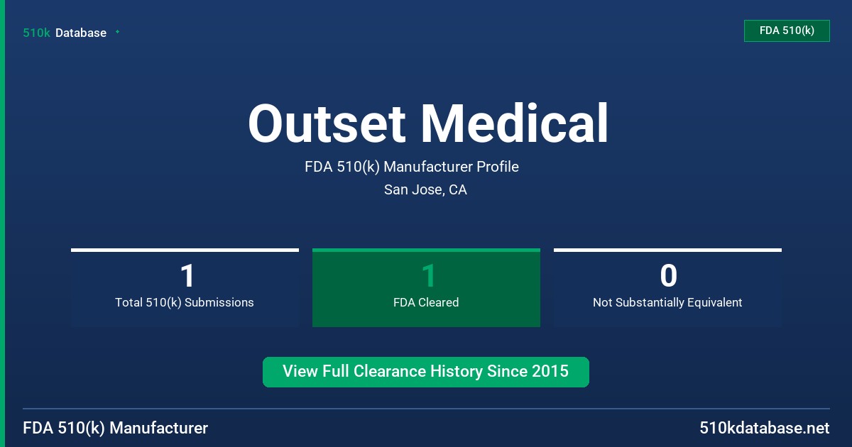 Outset Medical FDA 510(k) Manufacturer Profile