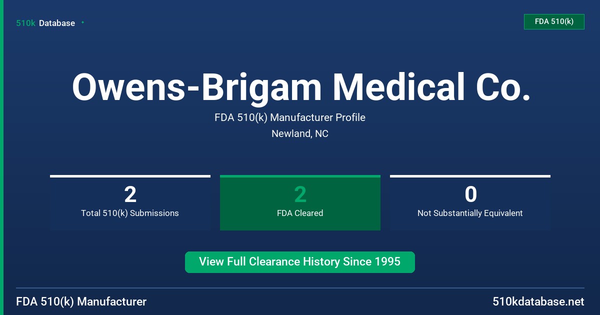 Owens-Brigam Medical Co. FDA 510(k) Manufacturer Profile
