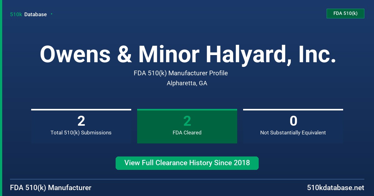 Owens & Minor Halyard, Inc. FDA 510(k) Manufacturer Profile