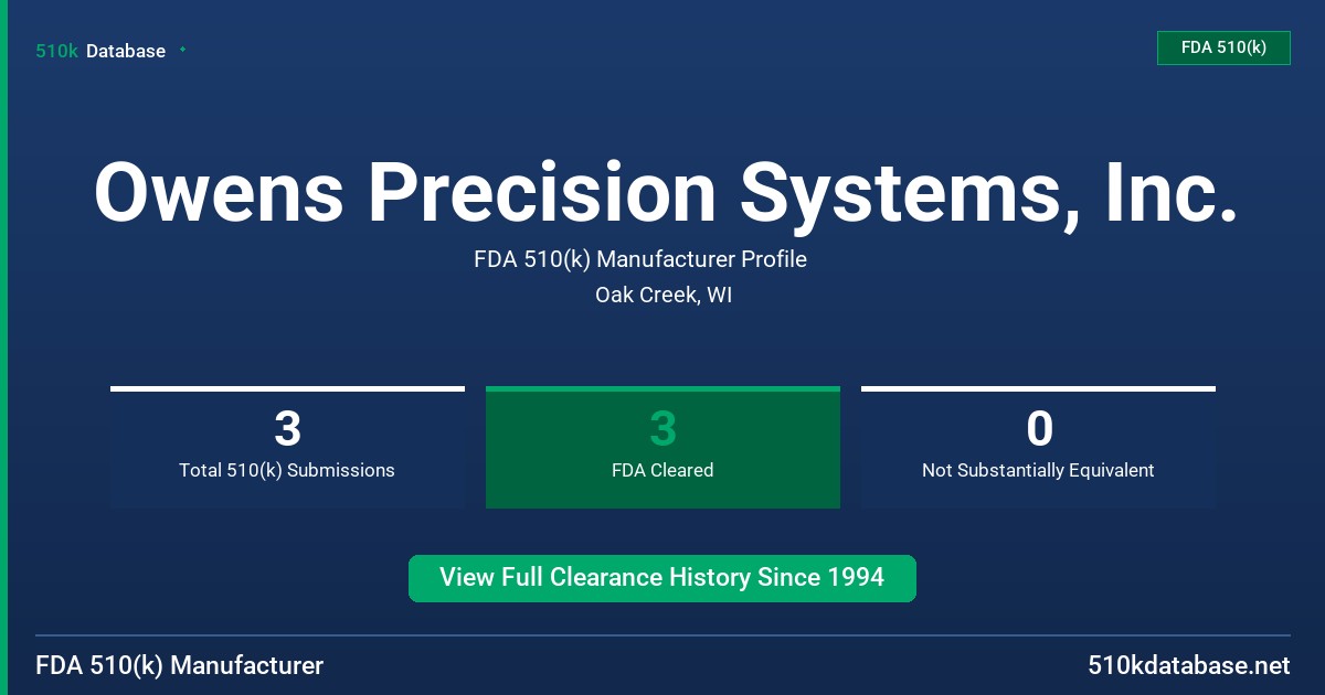 Owens Precision Systems, Inc. FDA 510(k) Manufacturer Profile