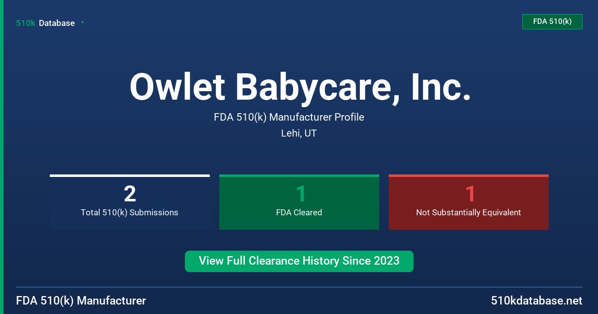 Owlet Babycare, Inc. FDA 510(k) Manufacturer Profile