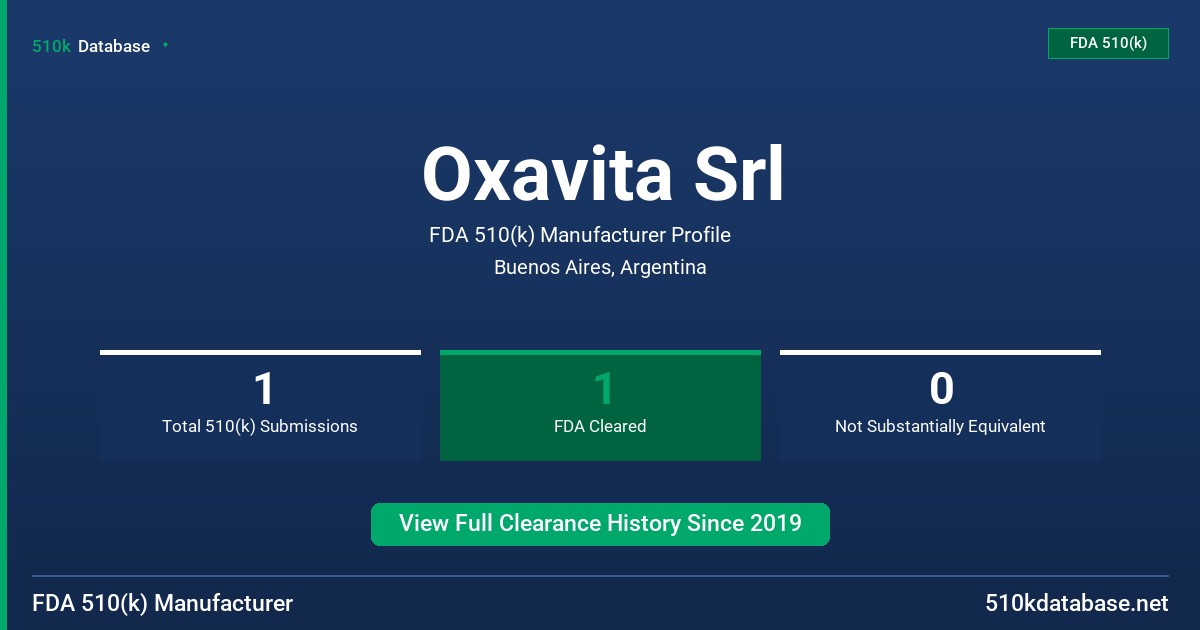 Oxavita Srl FDA 510(k) Manufacturer Profile