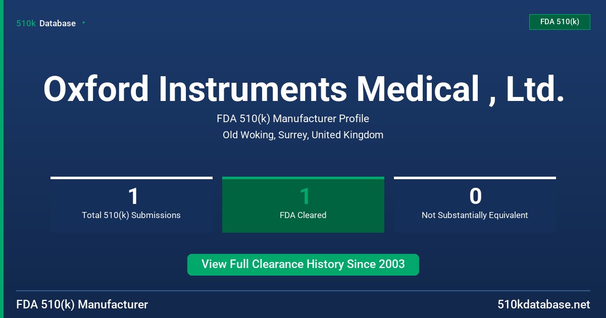 Oxford Instruments Medical , Ltd. FDA 510(k) Manufacturer Profile