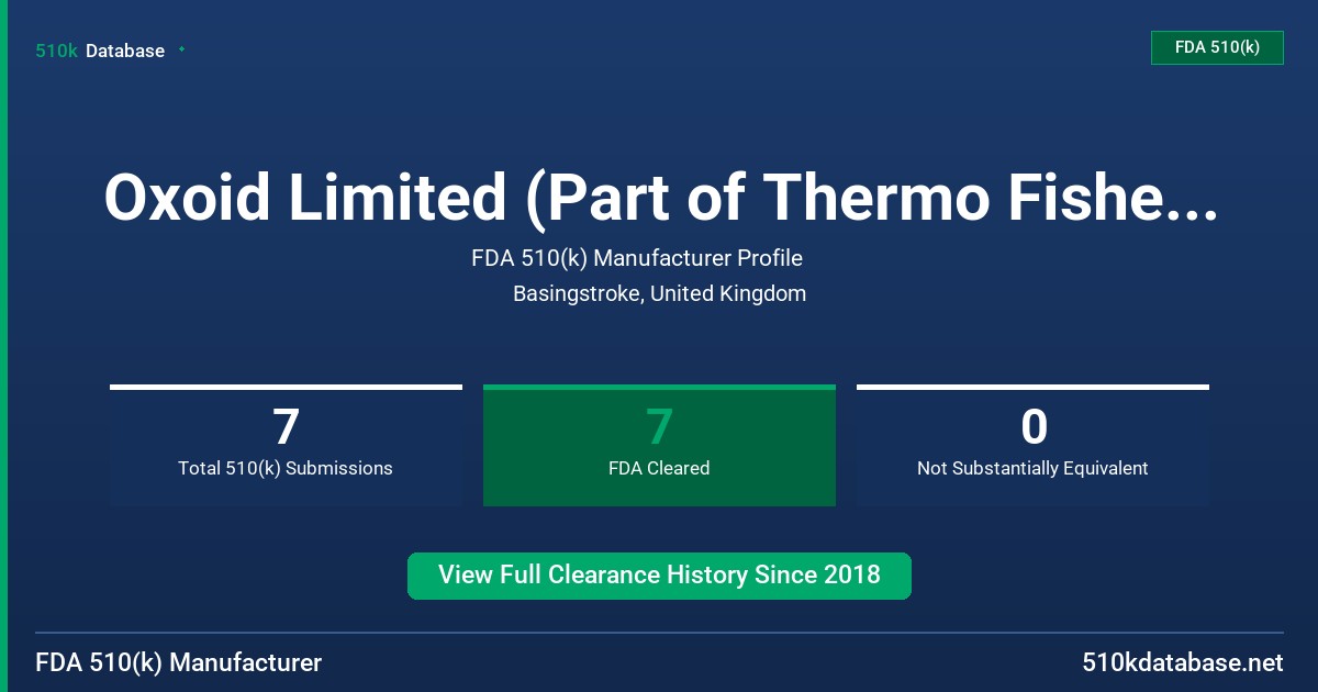 Oxoid Limited (Part of Thermo Fisher Scientific) FDA 510(k) Manufacturer Profile
