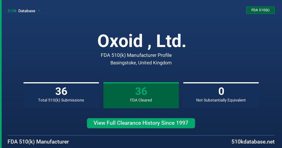 Oxoid , Ltd. FDA 510(k) Manufacturer Profile