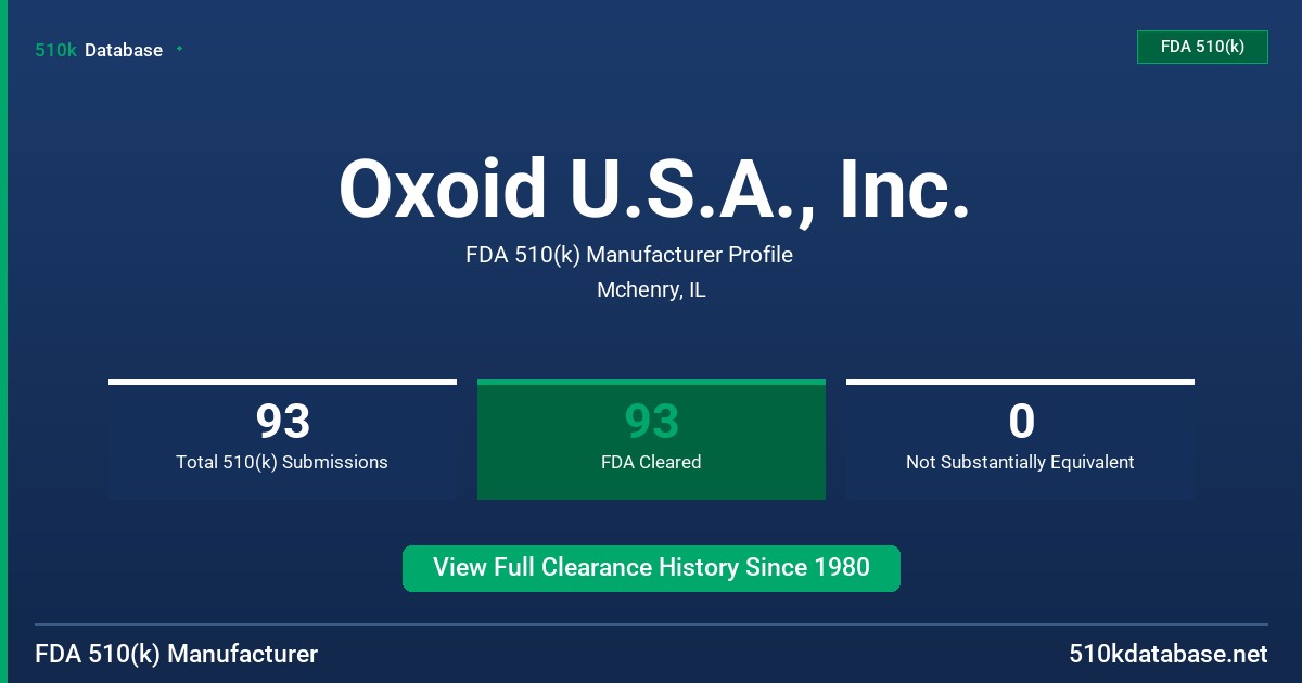 Oxoid U.S.A., Inc. FDA 510(k) Manufacturer Profile