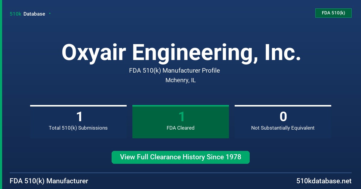 Oxyair Engineering, Inc. FDA 510(k) Manufacturer Profile