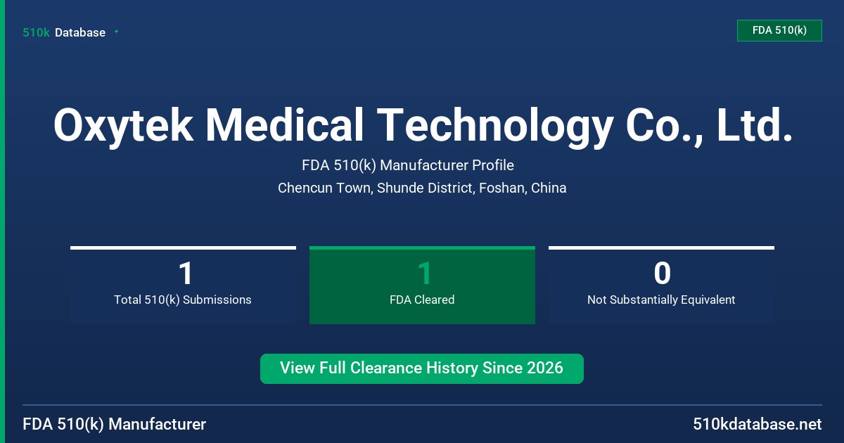 Oxytek Medical Technology Co., Ltd. FDA 510(k) Manufacturer Profile