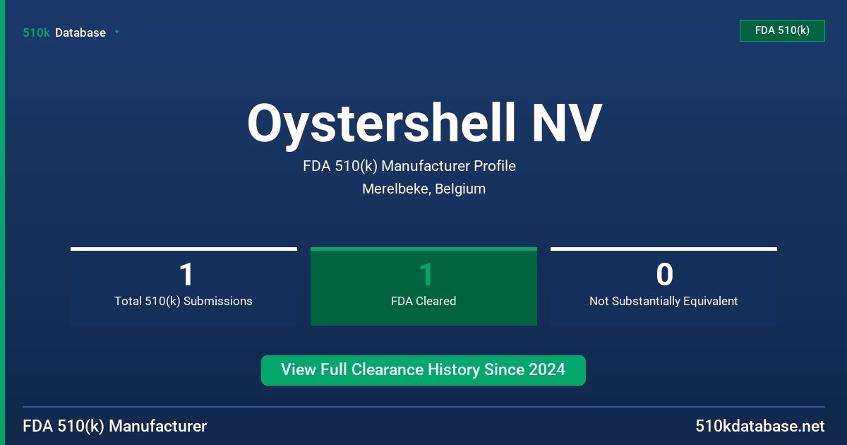 Oystershell NV FDA 510(k) Manufacturer Profile
