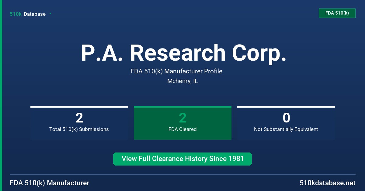 P.A. Research Corp. FDA 510(k) Manufacturer Profile