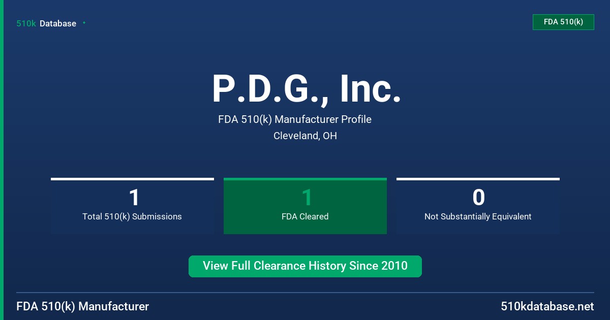 P.D.G., Inc. FDA 510(k) Manufacturer Profile