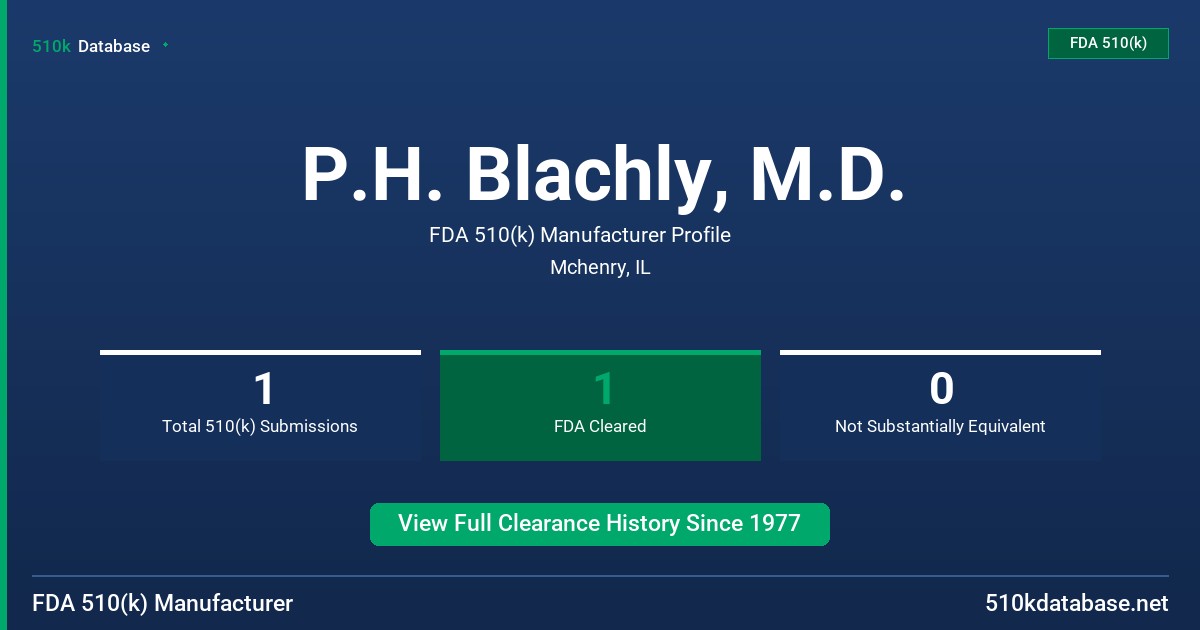 P.H. Blachly, M.D. FDA 510(k) Manufacturer Profile