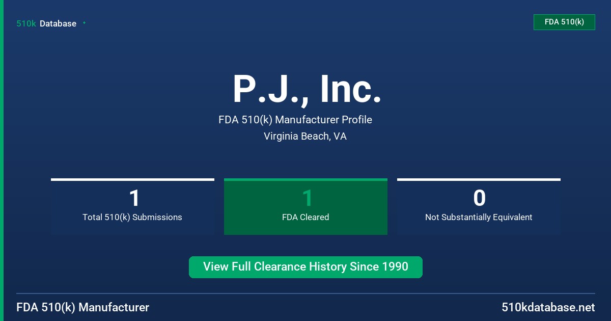 P.J., Inc. FDA 510(k) Manufacturer Profile