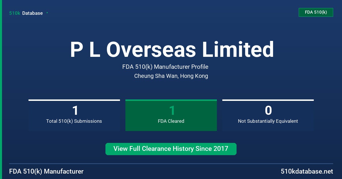 P L Overseas Limited FDA 510(k) Manufacturer Profile