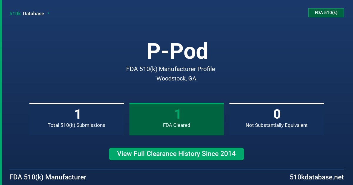 P-Pod FDA 510(k) Manufacturer Profile